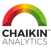 members.chaikinanalytics.com logo